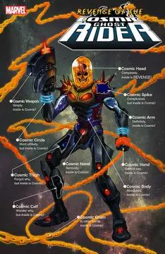 Revenge Of Cosmic Ghost Rider #2 (Of 5) Superlog Var 1