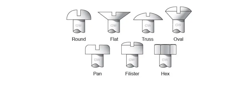 Gardner-Westcott Grade 8.8 Metric Bolt Set – Part #33168 1