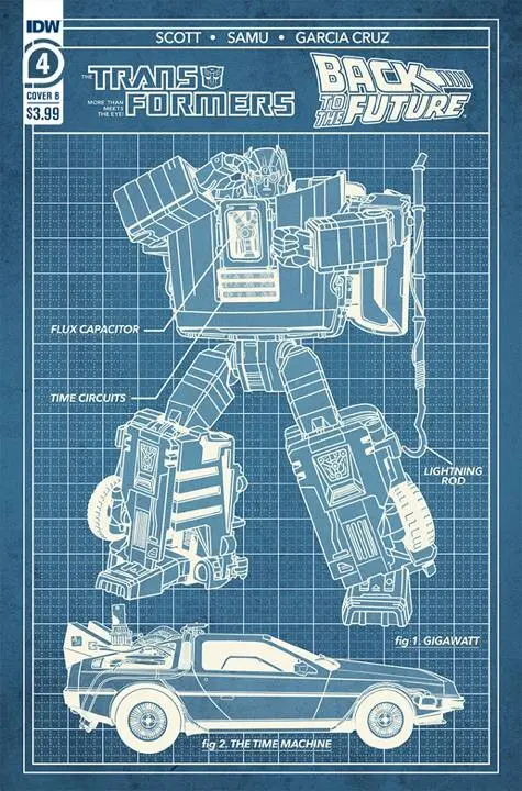 Transformers Back To Future #4 (Of 4) Cvr B Phil Murphy (Corner Ding) 1