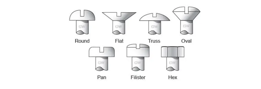 Gardner-Westcott Grade 8 Hex Bolts – Precision-Machined Fasteners 1